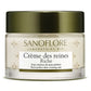 SANOFLORE Crème Des Reines Rich Skin-Perfecting Moisturiser 女王完美肌膚滋潤面霜